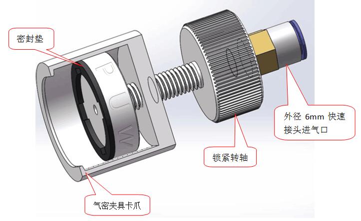 電池包密封性檢測