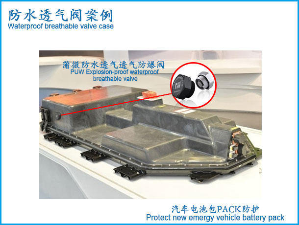 Protect new emergy vehicle battery pack