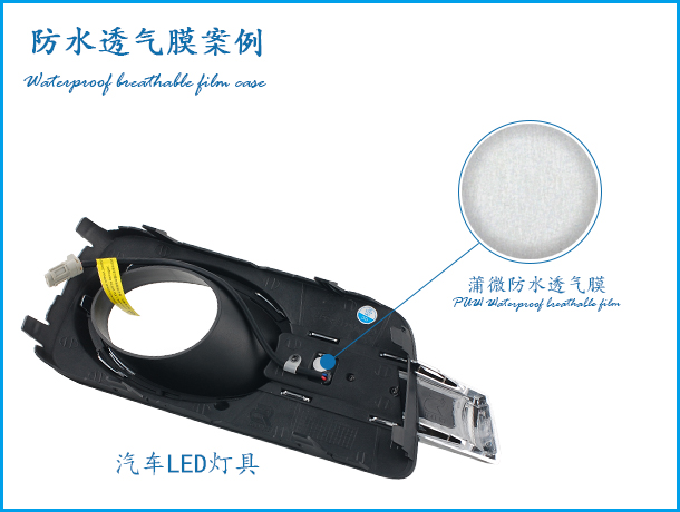 汽車車燈應用防水透氣膜案例